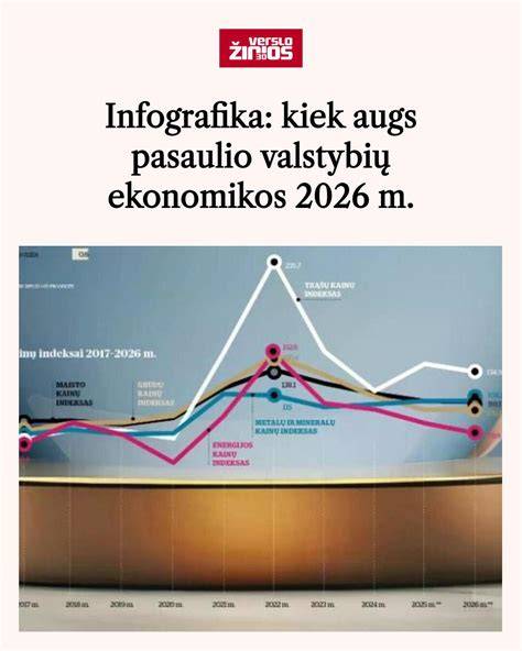 Infografika: Atsiliepimų valdymo procesas Facebook verslo puslapyje