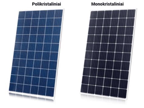Infografika: saulės moduliai, jų tipai ir konversijos efektyvumas