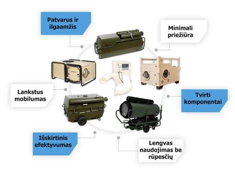 Infografika: drėgmės kontrolė prieš dengimą