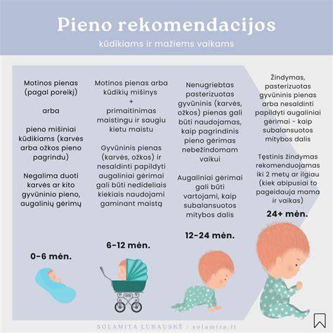 Infografika: pritaikymo scenarijai ir sluoksnių storio rekomendacijos