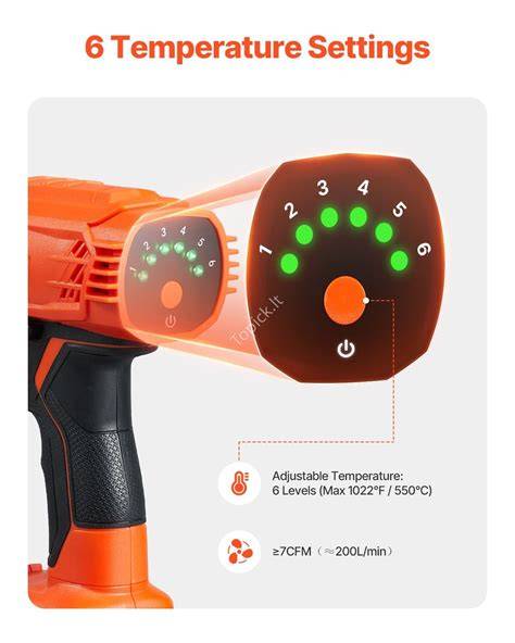 Infografika: Dremel 930 techninės savybės ir temperatūros režimai
