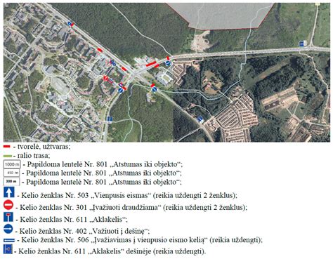 Kelio įrengimo schemos inferfrastuktūros vizualizacija