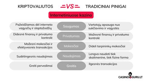 Infografika: Tradiciniai vs. modernūs medienos jungimo metodai