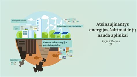 Gamybos ir ekologiniai aspektai