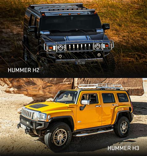 infographic: Hummer H2 komponentai ir priežiūros reikalavimai