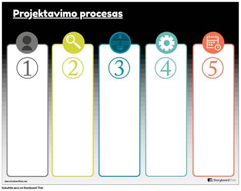 Infografika: Sudėtingesnių siūlių užsandarinimo procesas gelžbetoninėse sienose