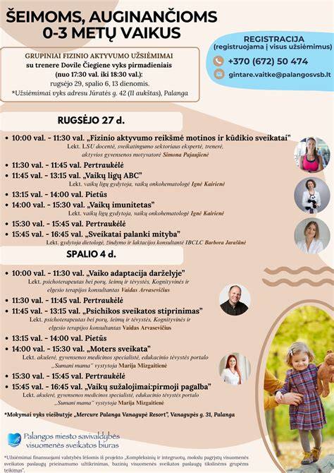 Infografika: „Pozityvios tėvystės įgūdžių ugdymo kelias“