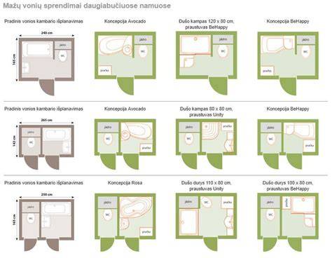 Infografika: mažo vonios kambario planavimo principais