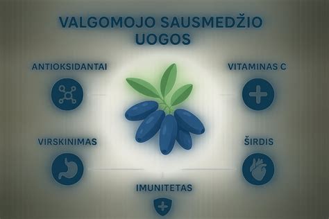 infografika apie ekologiskus lateksinius dažus ir jų naudą sveikatai