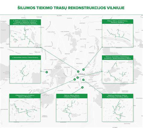 Infografika apie šilumos tinklų rekonstrukcijos fazes ir tipinius vamzdynų skerspjūvius