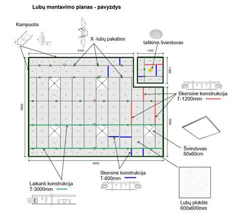 Montavimo planas ir plokščių išdėstymo instrukcija