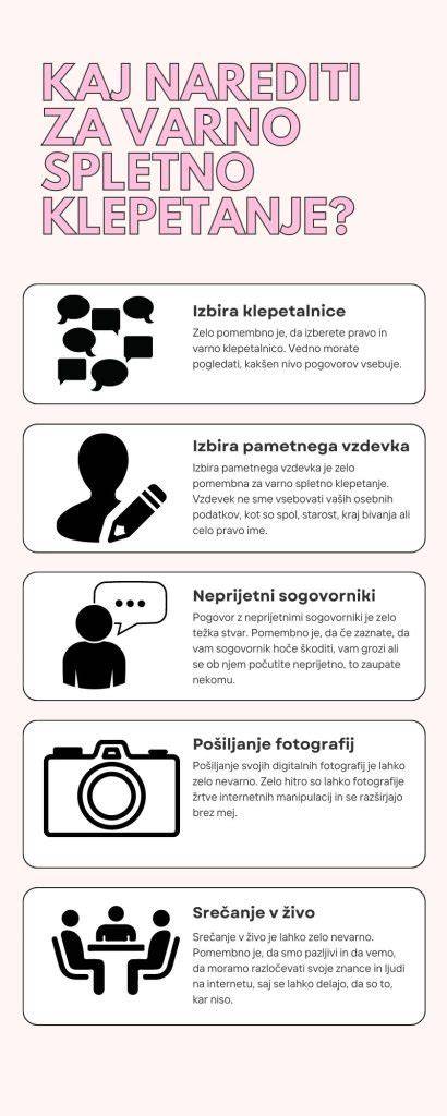 Infografika: CAD/CAM/NET integracijos grandinė