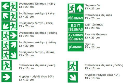 Evakuacijos ženklų išsidėstymo pavyzdys