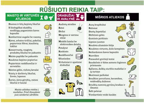 Infografika: atliekų rūšiavimas ir vietos konteineriai