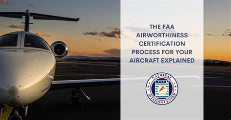 Infographic: Civil aviation product classification and continued airworthiness information flow