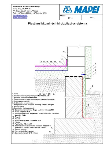 Kolonos pamatai su hidroizoliacija