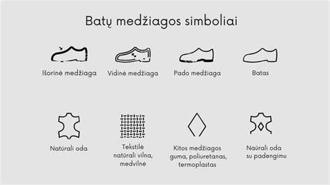 Infografika: skirtingi batų medžiagų tipai ir rekomenduojami klijų šalinimo metodai