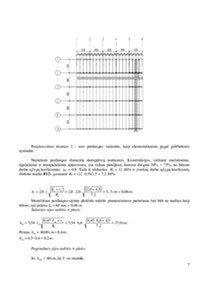 Priešgaisrinės perdangos komponentų schema