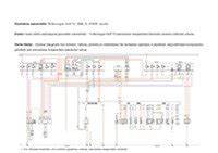 Gofruotų vamzdžių temperatūros atsparumo schema