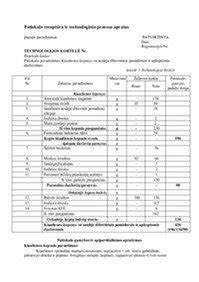 Gamybos kokybės užtikrinimo schema