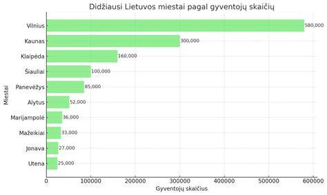 Infografika: cemento ir žvyro poreikis grindims apskaičiuojamas pagal plotą ir storį