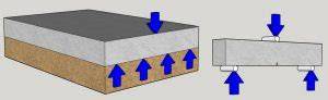 DURUS EASYFINISH FIBRA IR CRACKSTOP PANAUDOJIMAS