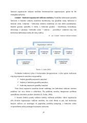 Infografika: Profilio skardos tipai, jų privalumai ir trūkumai