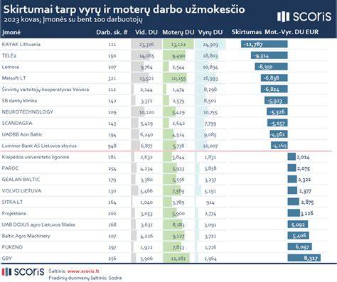 Infografika: Skirtumai tarp varinių ir aliumininių kabelių
