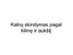 Infografika: malkų skirstymas pagal kilmę ir degimo laiką