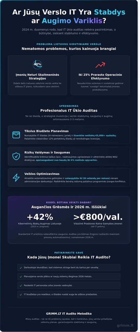 U-vertė ir storio įtaka energiniu efektyvumui infographic