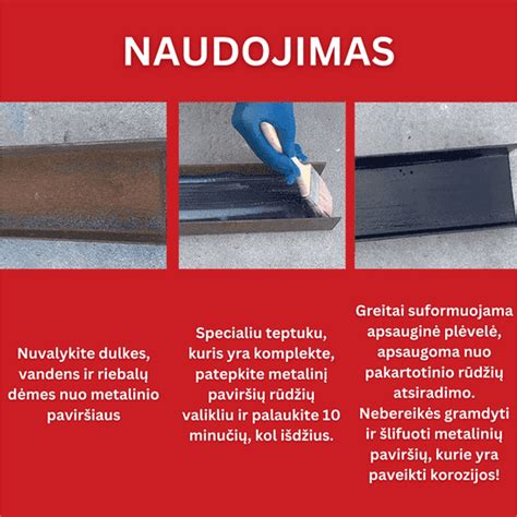 Vandens pagrindo impregnanto schema