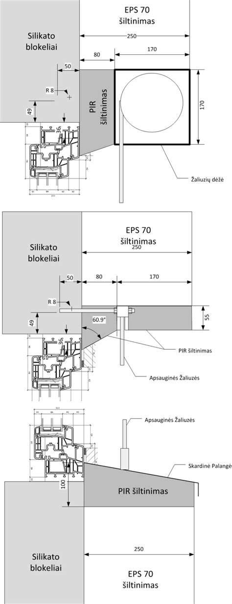 Apsaugines_zaliuziu_konstrukcija