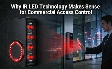 Page Setup ir Access Control