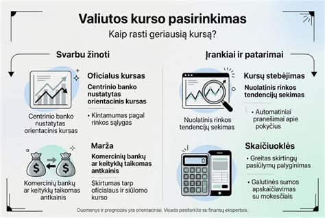 Infografika: Kaip pasirinkti išlyginamojo sluoksnio storį blokiniame name