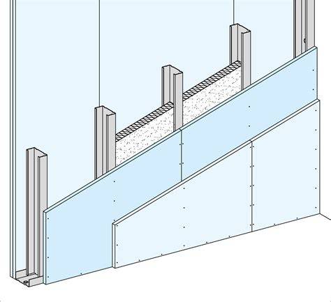 Knauf W112 pertvaros montavimo pavyzdys