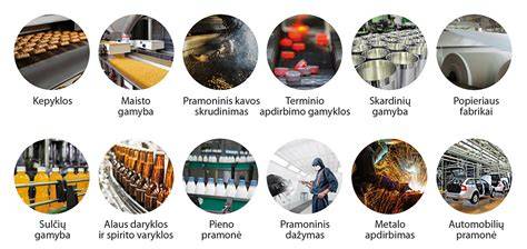 Infografika: mineralinės vatos gamybos procesas (išcentrinis, šilumos atgavimas, pluoštinimas)