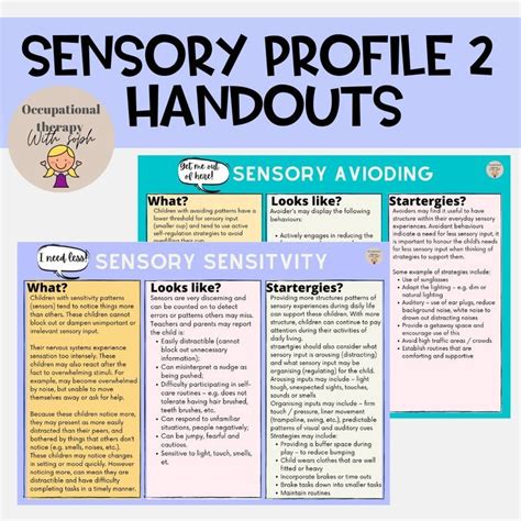 Infografika: Sensory Profile 2 kvadrantų modelis