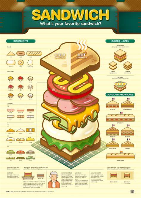 Infographic: Sandwich plokščių konstrukcijos sluoksniai ir užpildai
