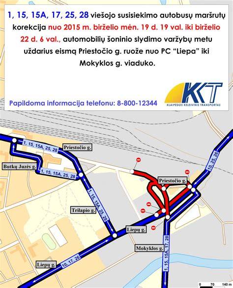 Masės-dėsnio schema: ką reiškia 6-8 dB pokytis?