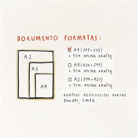 1 iliustracija. Tiesios (A, B, C) ir su paprastuoju kreivumu (D) apvaliosios medienos ilgio matavimas