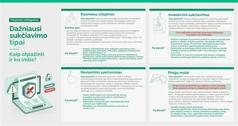 Infografika: „Kankliosios sąsajos: paklotų tipai ir jų panaudojimo sritis“