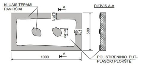 Kamštinės plytelės ir klijai schema