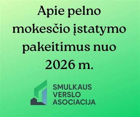 Grafikas: įmonės pajamų ir pelno dinamika 2023-2025 m.
