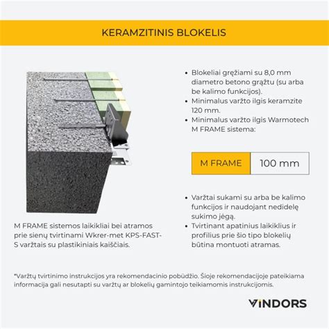 Termoprofilio pavyzdys ir montavimas