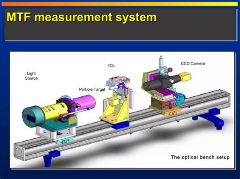 MTF SYSTEM modulių montavimo schema
