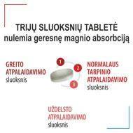 Trijų sluoksnių langų montavimo sandarinimo principas