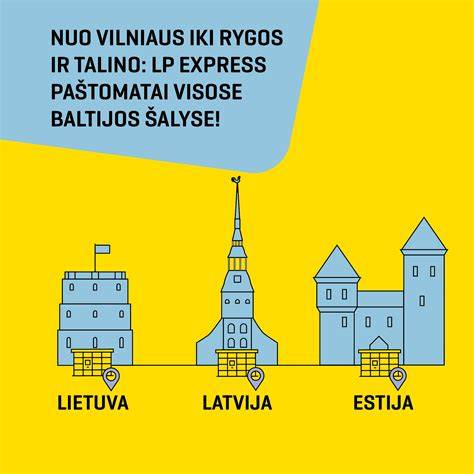 EPS perdirbimo tinklas Baltijos regione schema