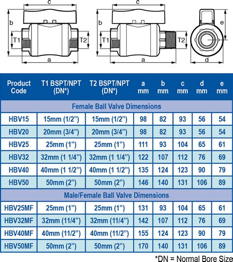https://example.com/images/hcs250-dimensions.jpg