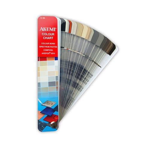 Akemi Colour Bond P+ spalvų paletė ir gelinės konsistencijos pavyzdžiai