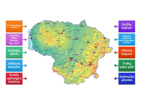 Diagram: jungiamosios vietos vario-aliuminio kontaktuose